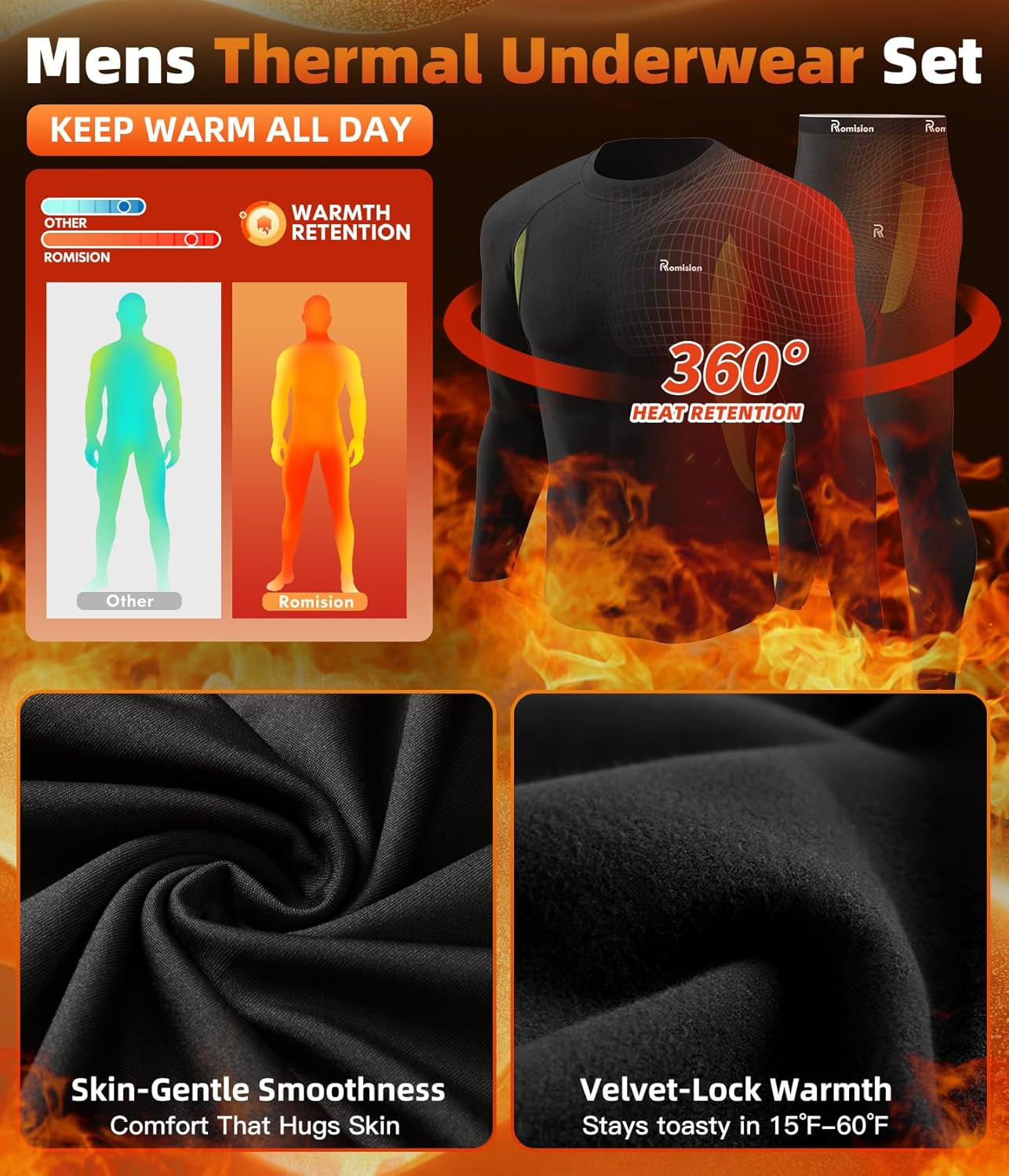 2 Pack Thermal Underwear for Men Long Johns Fleece Lined Hunting Gear Bottom Top Set Base Layer Cold Weather XS-4XL