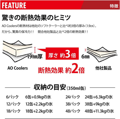 Expedition Canvas Soft-Sided Cooler Bag, Leak-Proof, Insulated, Lightweight