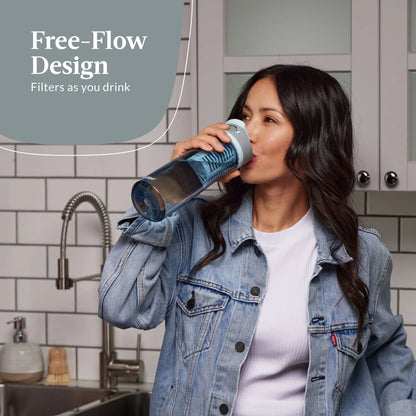 Clybourn Freeflow Filter Water Bottle Replacement Filter, 1 Count