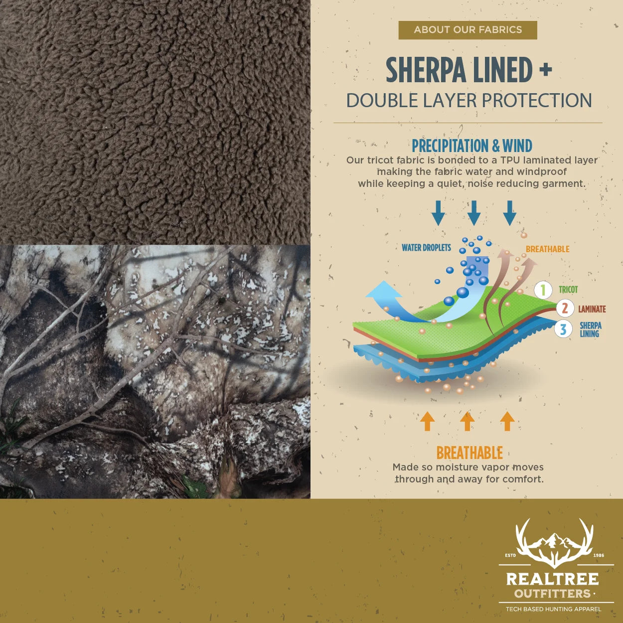 Outfitters Men'S Sherpa Lined Waterproof Hunting Bib,  APX, Size 3X-Large