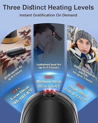 Hand Warmers Rechargeable with 10000 Mah Charging Case, 2 Pack Portable Electric