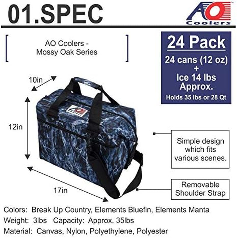 Backpack Cooler, Mossy Oak, 18-Pack