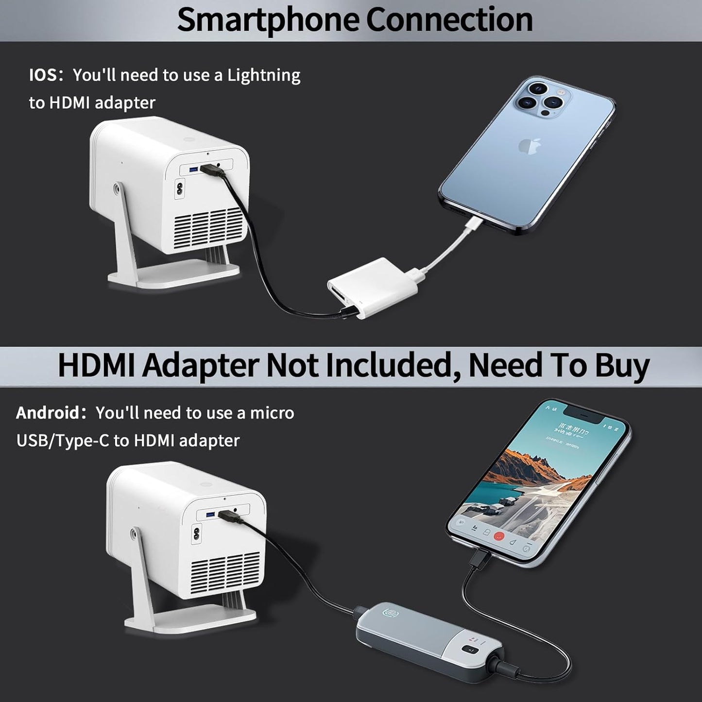 Mini Room Projector, Projector for Bedroom(Built-In Speaker, with HDMI Cable), 200-Inch Large Screen, Ntive 1080P Projector, Compatible with 4K, Supports Smartphones/Tv Sticks/Ps5/Laptop/Hdmi/Usb