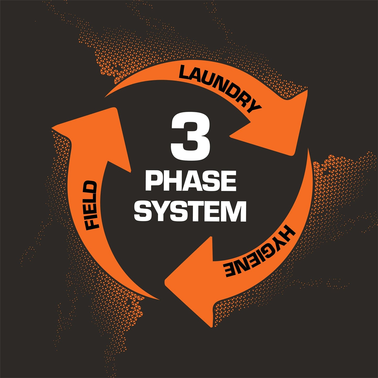 ™ All Purpose Scent Prevent® Bag - Orange, Water-Resistant, Rugged Material