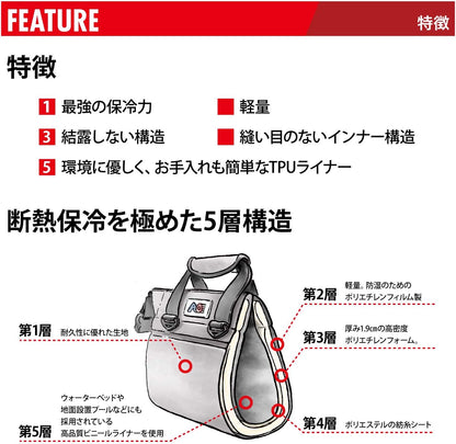 Expedition Canvas Soft-Sided Cooler Bag, Leak-Proof, Insulated, Lightweight