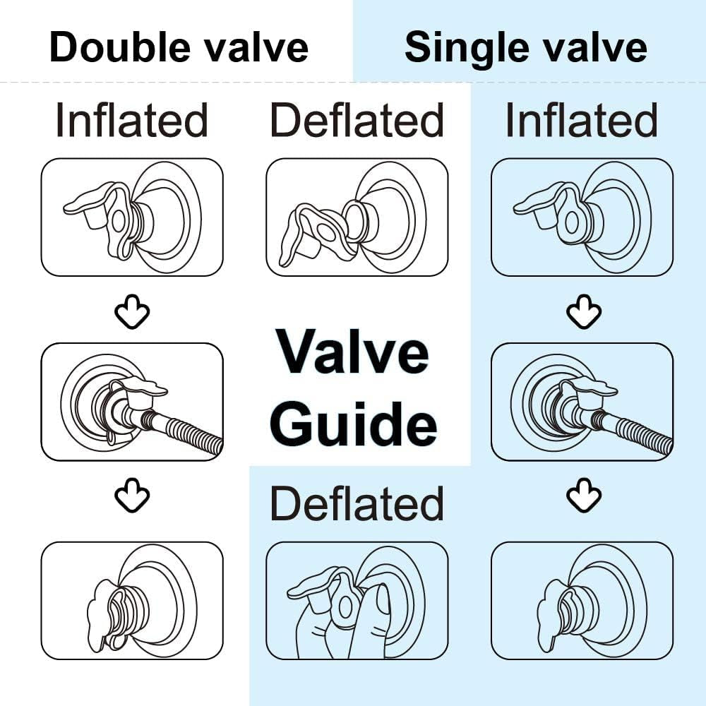 Car Air Mattress, Inflatable Car Mattress for Back Seat, Car Bed with Air Pump, Home Sleeping Pad (SUV Blue)