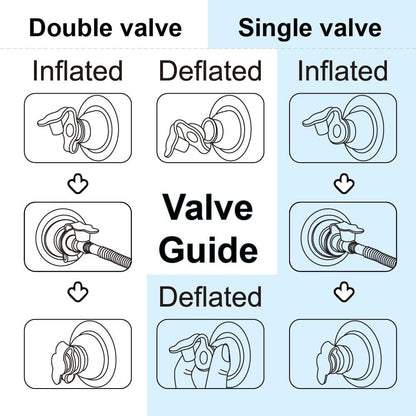 Car Air Mattress, Inflatable Car Mattress for Back Seat, Car Bed with Air Pump, Home Sleeping Pad (SUV Blue)