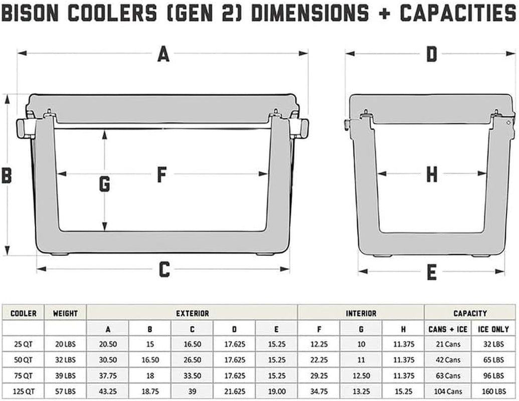 Rotomolded Cooler Extreme Engineered Durability with Hard Shell, Lid and Liner | Long Lasting Ice Chest with Double Insulated Walls | Made in the USA