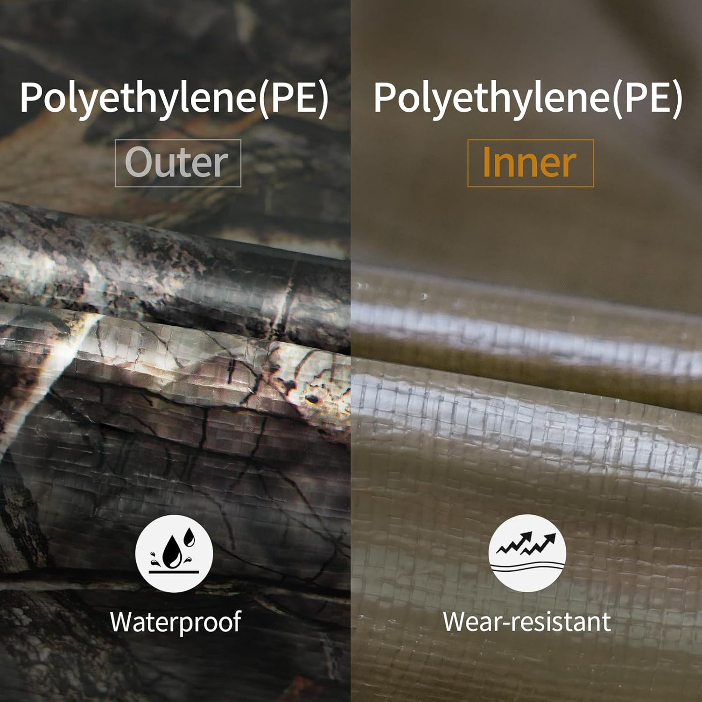 Heavy Duty Waterproof Tarp, Bionic Tree Camo Multi Purpose Poly Cover