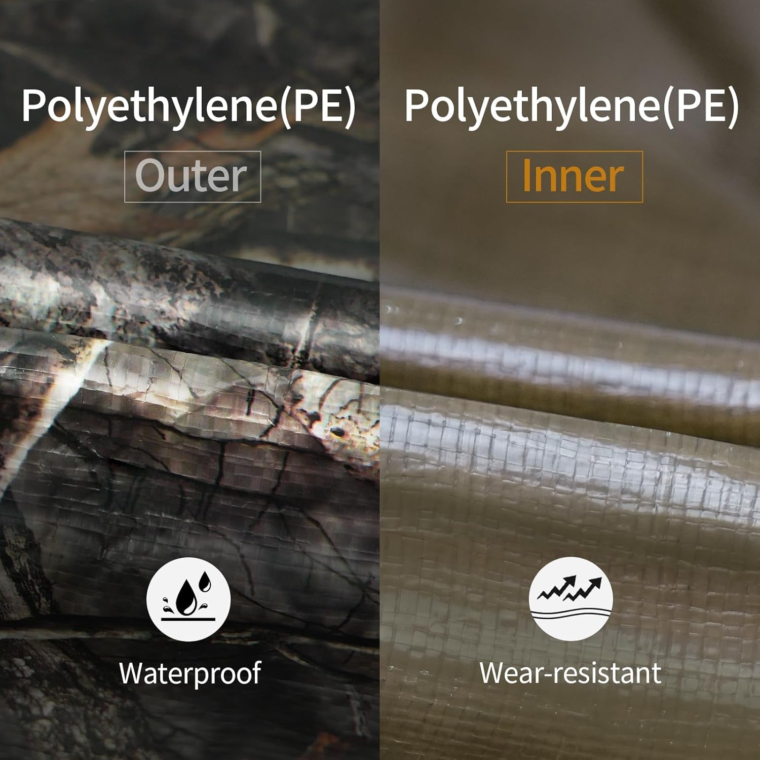 Heavy Duty Waterproof Tarp, Bionic Tree Camo Multi Purpose Poly Cover