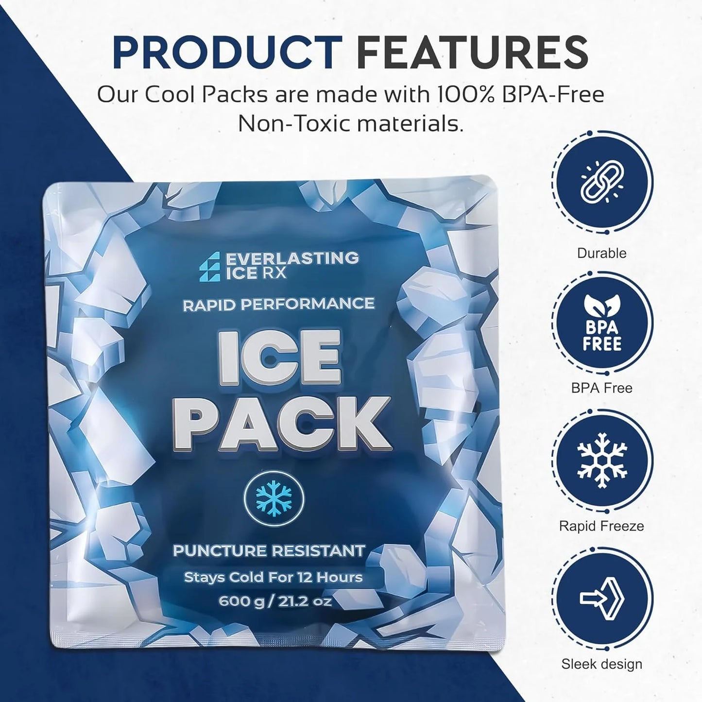 Rapid Performance Reusable Ice Packs for Lunch Boxes, Lunch Bags, or Coolers, 21.2 Oz, 4-Pack