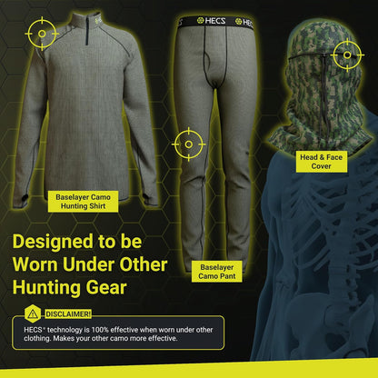 Hunting-High Performance Base Layer-Underwear with Patented Technology for Deer, Big Game & Turkey Hunting