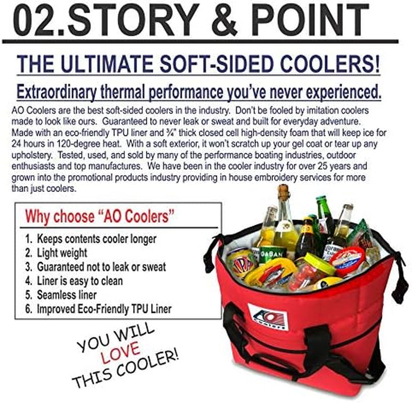 Backpack Cooler, Mossy Oak, 18-Pack