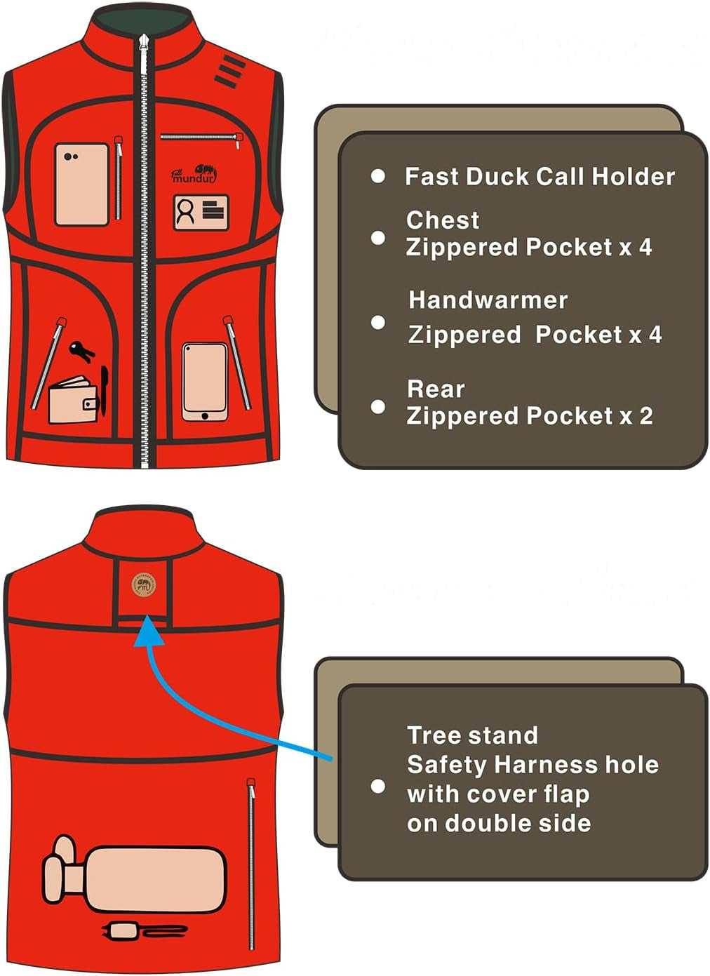 Reversible Men'S Waterproof Hunting Vest - Digital Green & Blaze Orange Camo